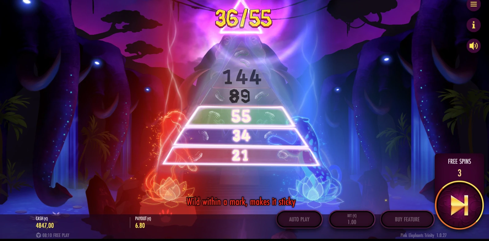 Pink Elephants Trinity Ascension