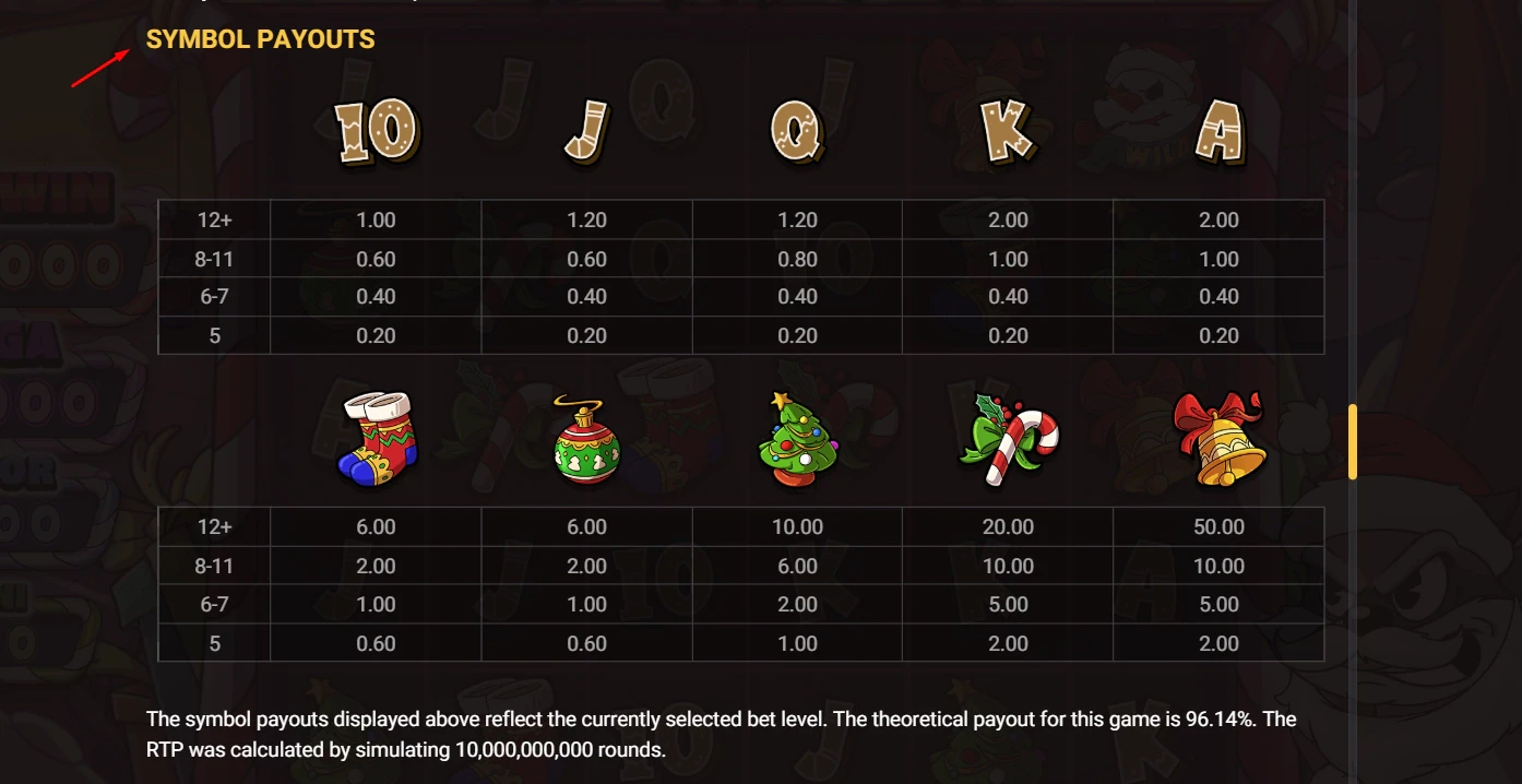 Le Santa Paytable