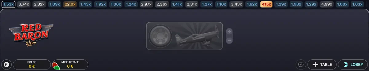 statistiques de red baron live