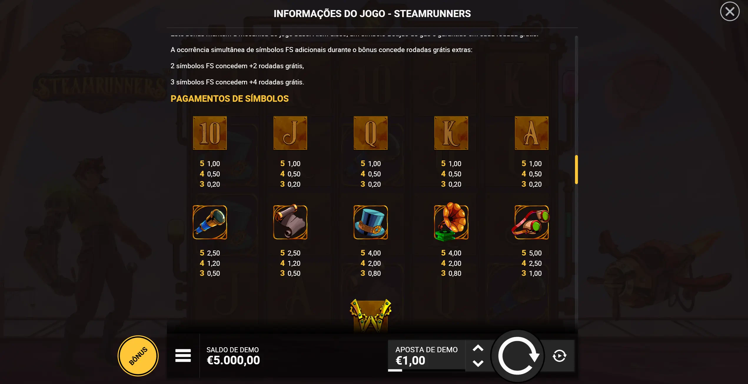 Símbolos e tabelas de pagamento