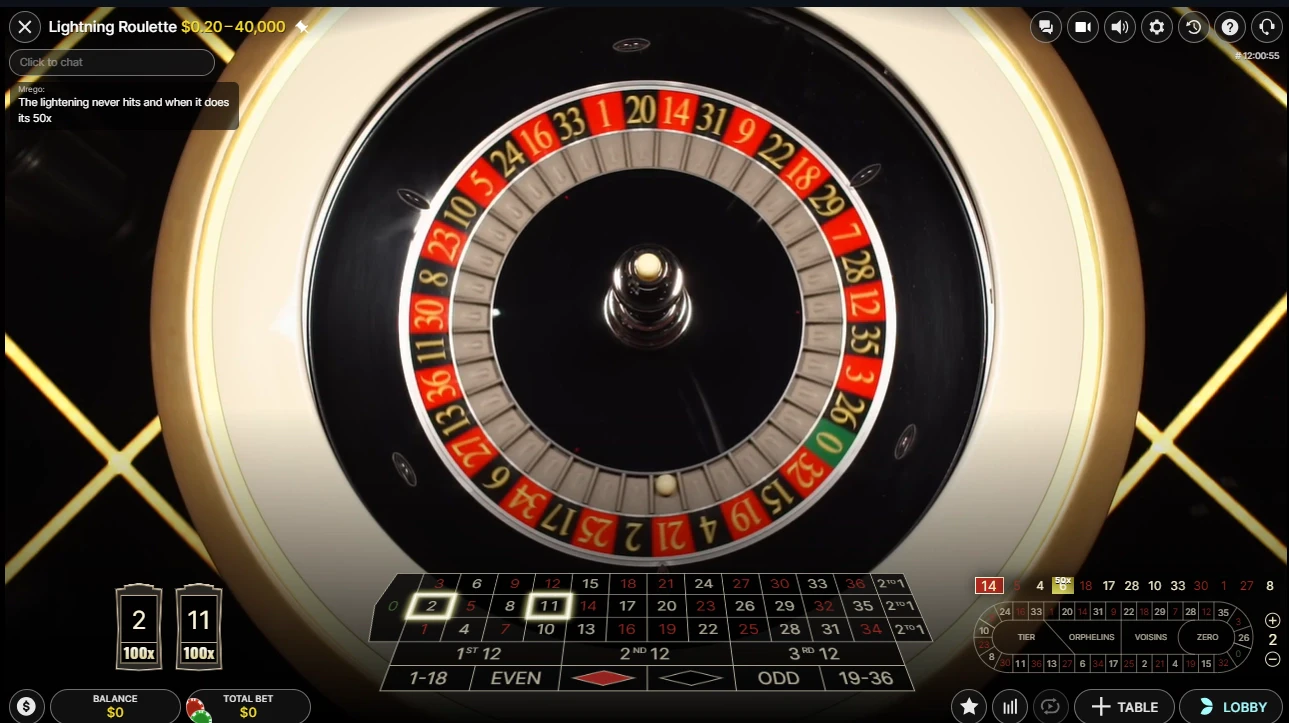 Lightning Roulette Theme