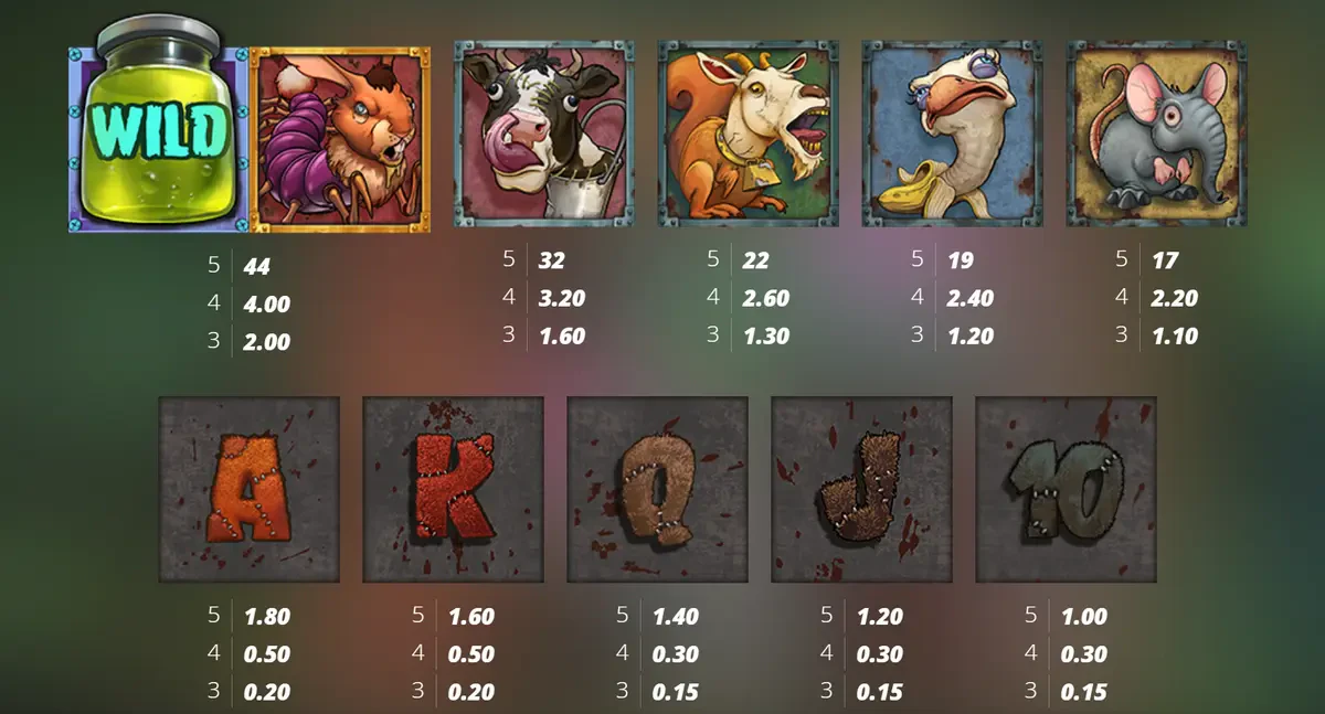 symboles et paiements de bizarre