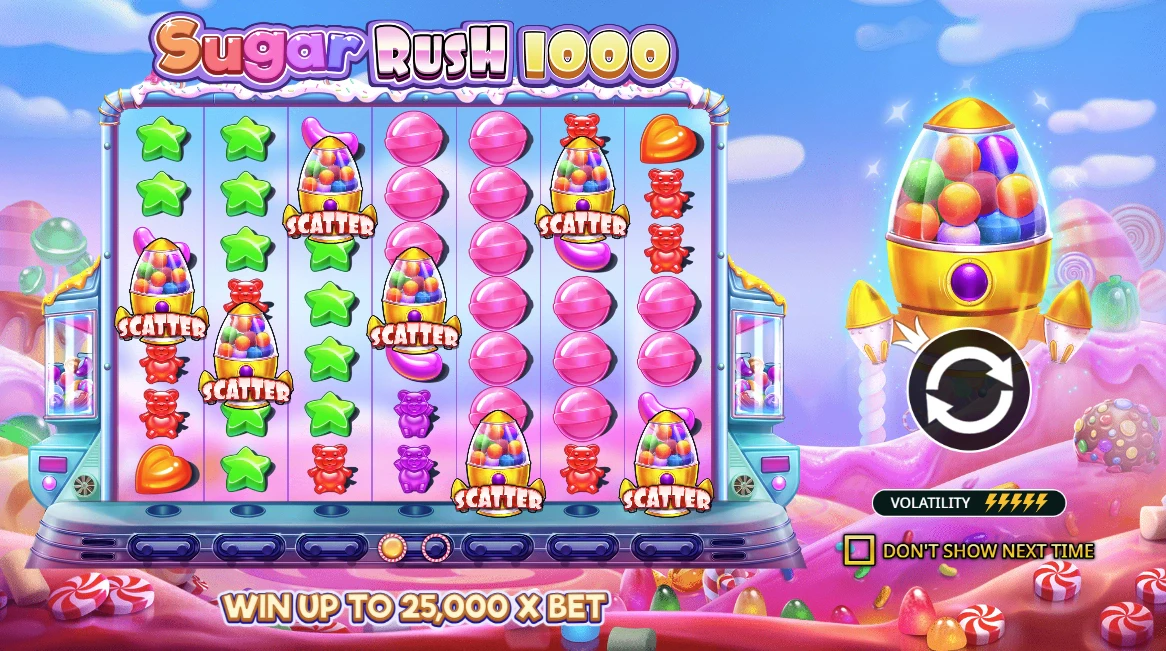 The Sugar Rush 1000 slot by Pragmatic Play Game Overview