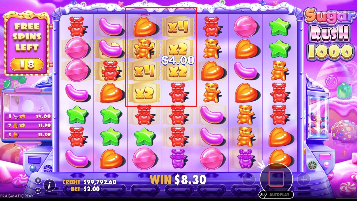 Sugar Rush 1000 Slot Game Mechanics and Multiplier Pay Outs