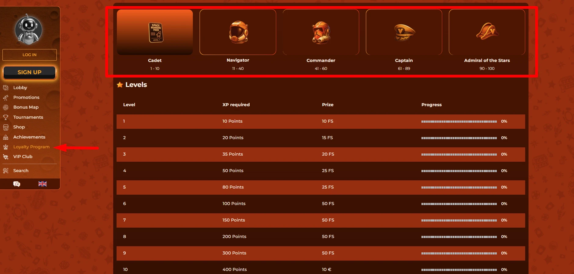 Loyalty program progress bar showing distinct levels from cadet to admiral