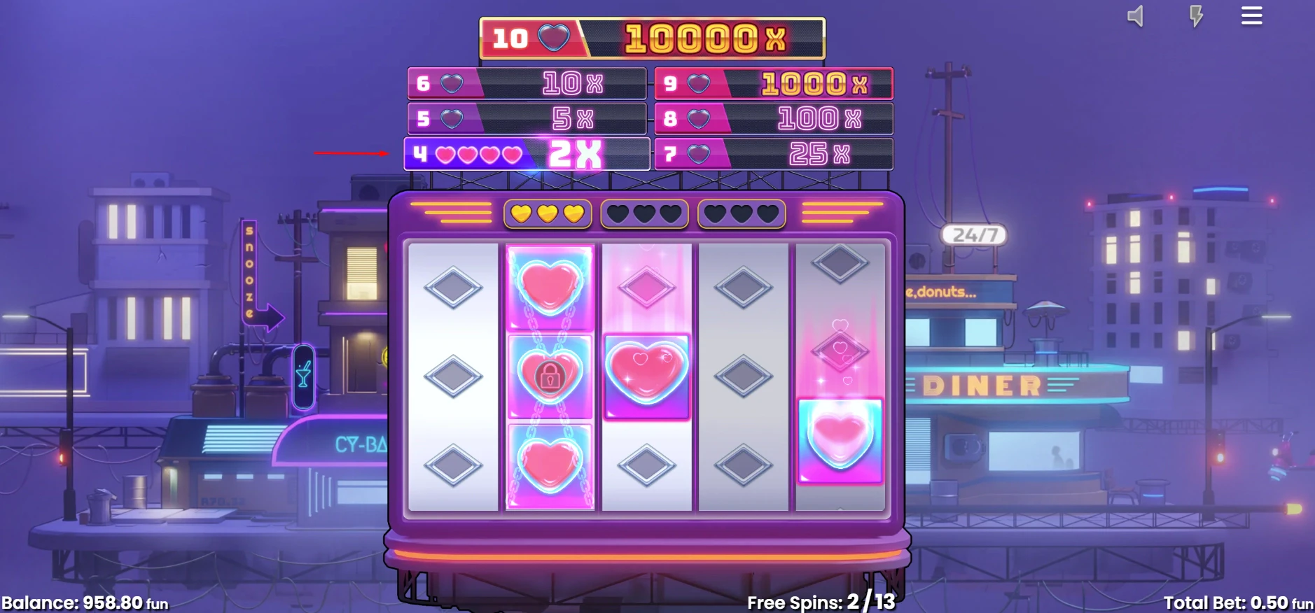 Special Features in the Hearts Highway slot by Push Gaming