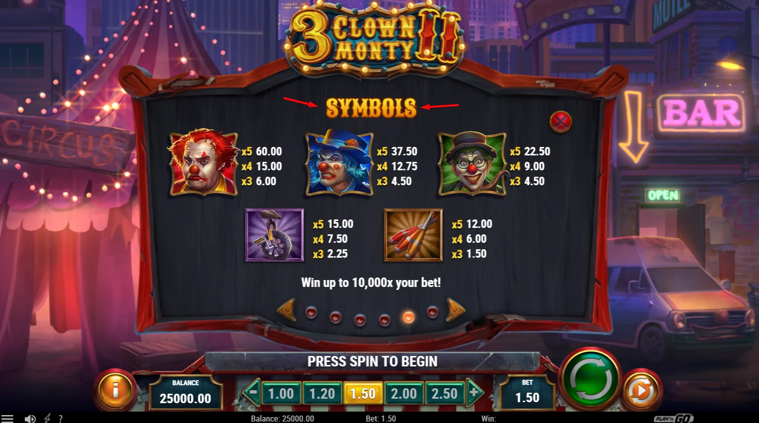 Paytable of 3 Clown Monty II slot by Play'n GO