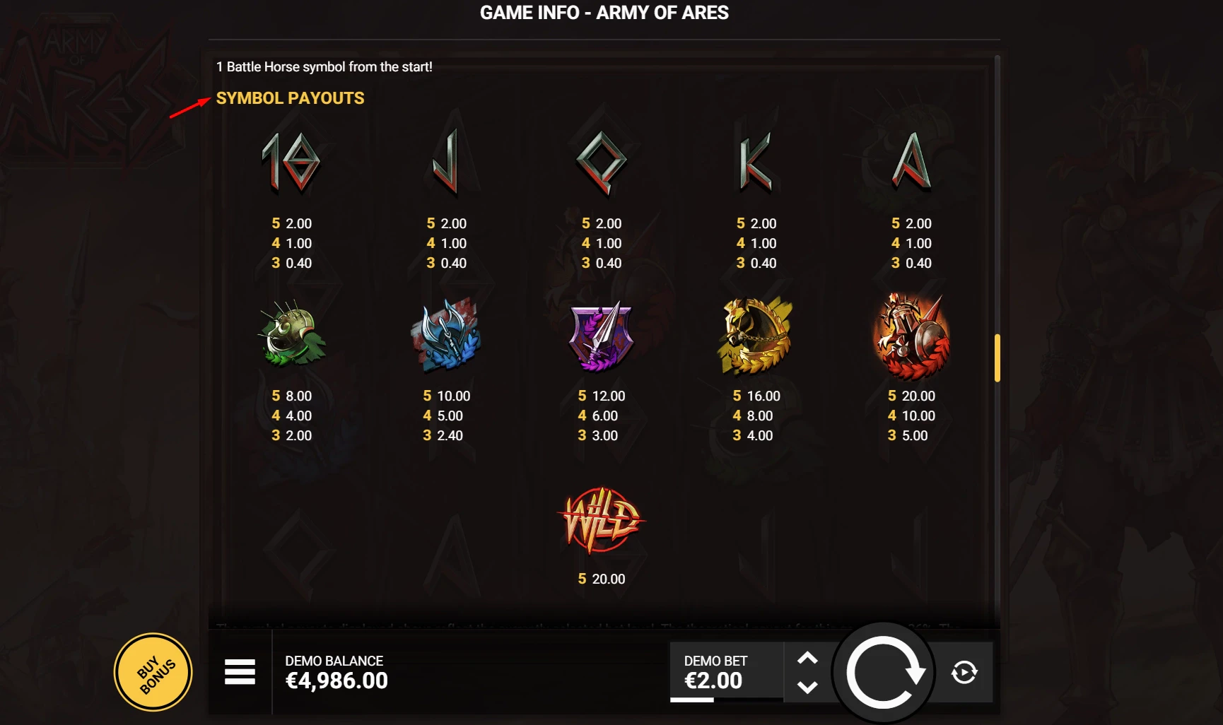 The symbols and paytable in the Army of Ares slot