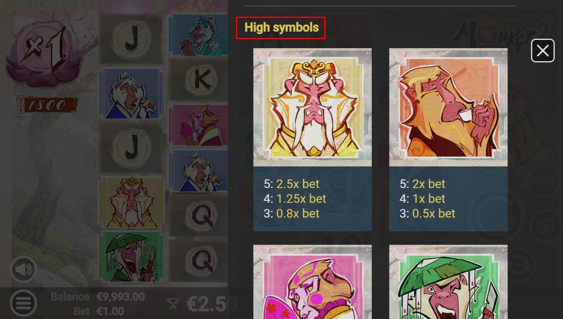 MonkeyPop 2 paytable showcasing high paying game symbols