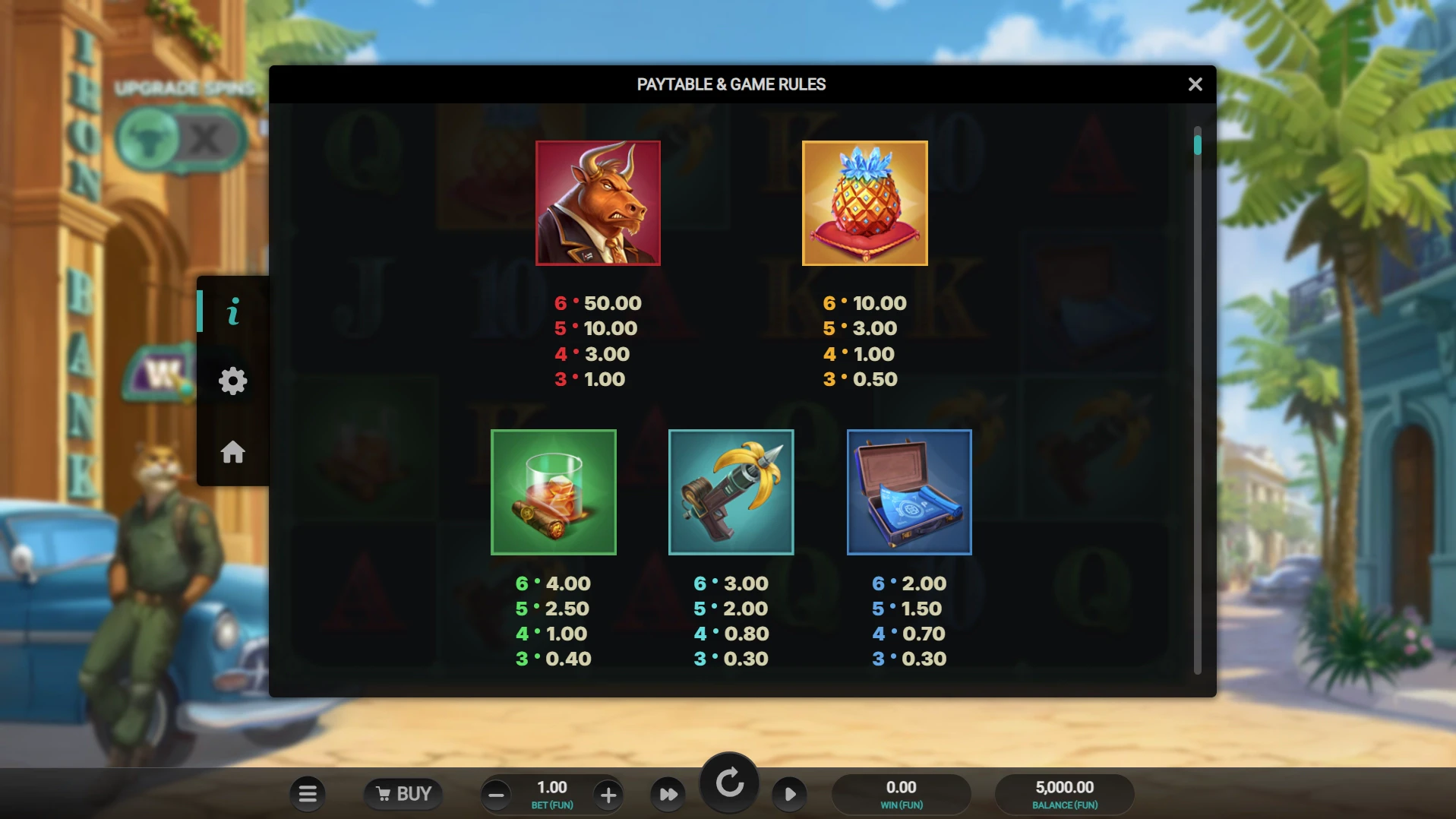 Iron Bank 2 - Paytable and payouts of Medium and High-paying symbols